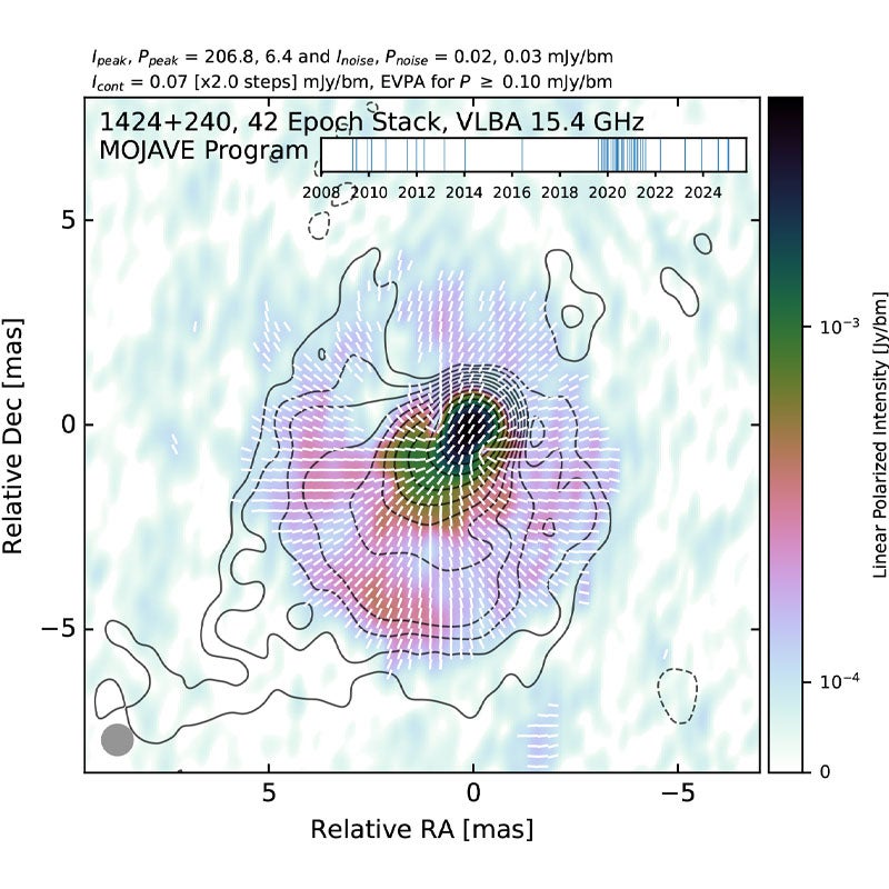 Image of a scientific jet map