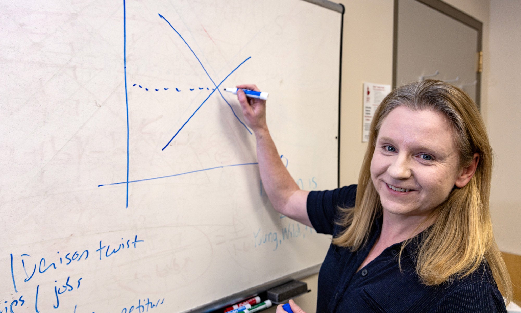 Photo of a woman with blonde hair drawing a graph on a large dry-erase board with a marker.