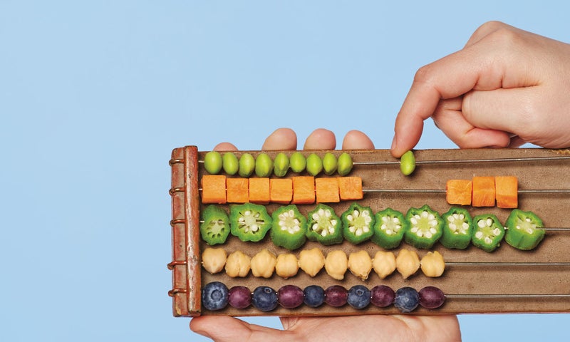 UnCommon Ground - How much food is enough?