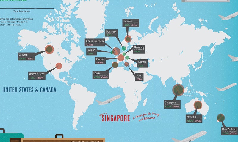 Where is Everyone Going?