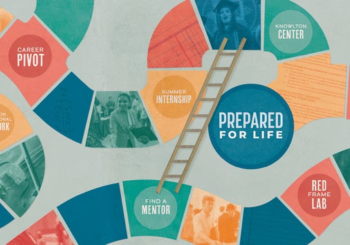 Prepared for Life cover image