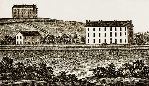 The Original Denison University Campus.